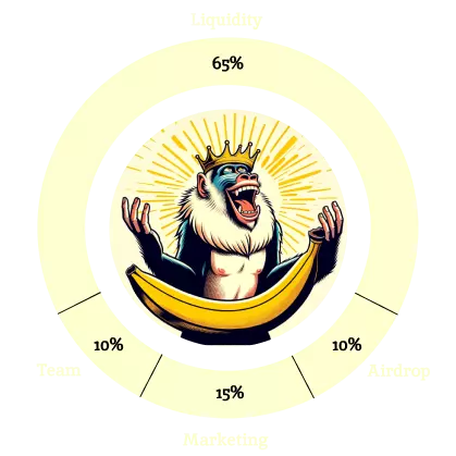 tokenomics distribution for babu